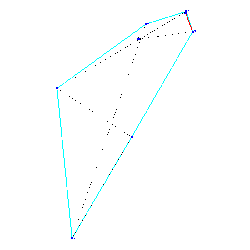 Flugauswertung